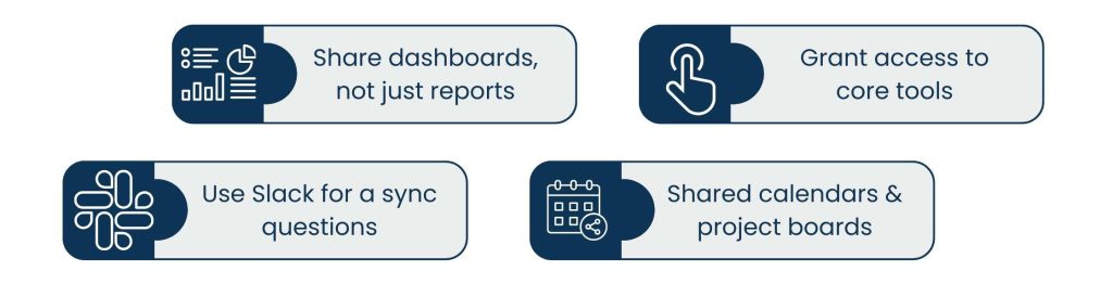 Outsource CPA Services for Startup - Turn on real-time Collaboration